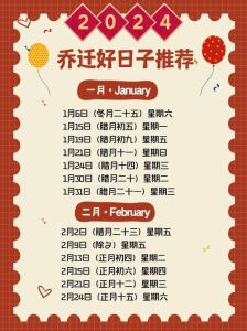 2024年适合搬家乔迁的日子：属鼠兔马必看，开启幸福新篇章！