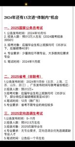 2024年12月入职最佳日期：职场新人启航良辰推荐