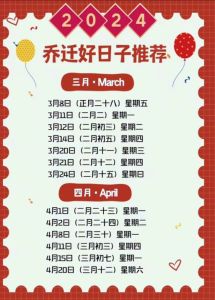2024年可以搬家吗适合乔迁吗：顺利乔迁新居秘诀