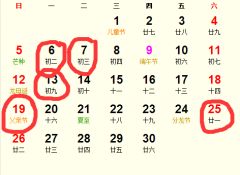 2020入宅进火吉日：开启新生活幸福之门