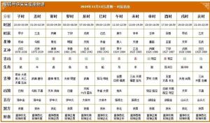 2025年搬家黄道吉日：选良辰吉日迎幸福生活