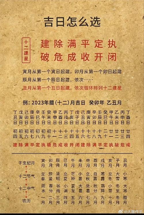 最近适合搬办公室的黄道吉日：黄历推荐，好运开启！