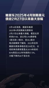2025年4月27日适合结婚吗：揭秘婚嫁吉日之谜
