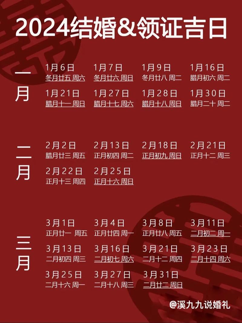 2024年农历腊月最吉利的日子：2024年农历新年前的喜庆安排