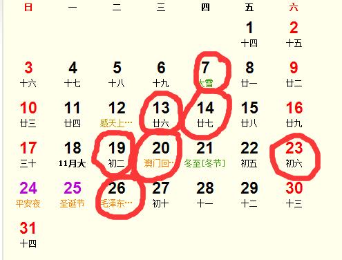 2025年12月入宅最旺日子：入宅吉日揭秘与选择指南