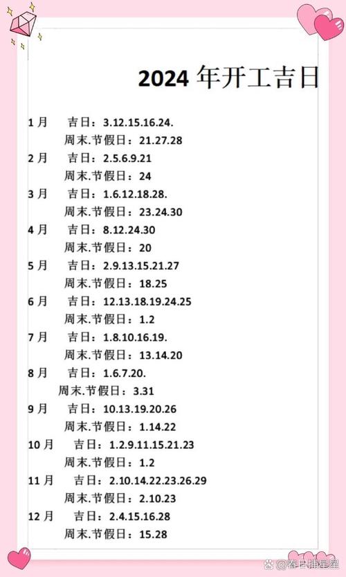 2024年12月装修动工最佳吉日：新家好运启航！