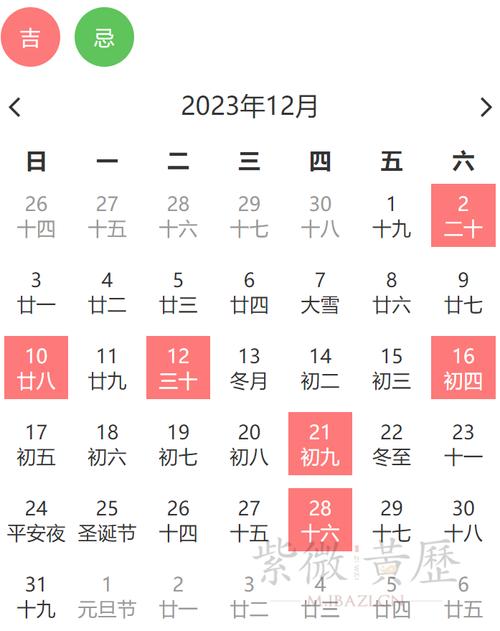 2022年12月入宅吉日揭晓！开启新生活之旅指南