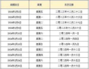 搬家吉日测算2024年：87个黄历精选吉日揭晓！