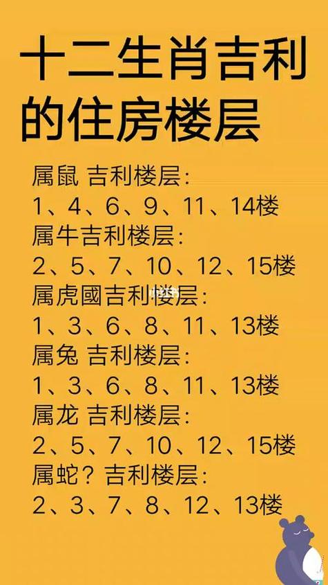 属狗买楼层买几楼最好：风水运势指南