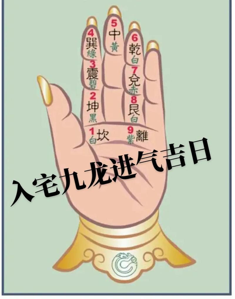 怎样看入宅进火的日子：传统与现代的家居祝福之旅