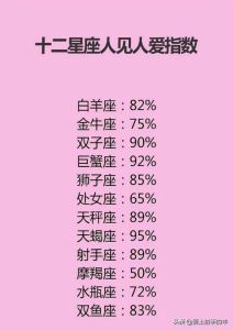 星座冷战揭秘：处女座射手座天蝎座的冷战心理