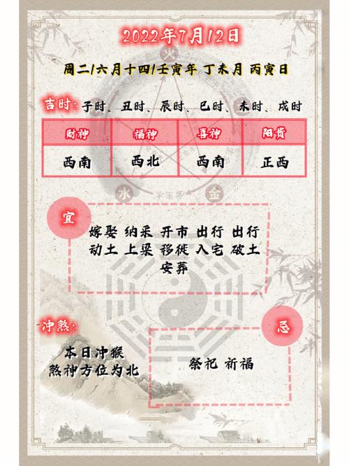 今日黄历吉凶详解：吉时方位及传统文化寓意
