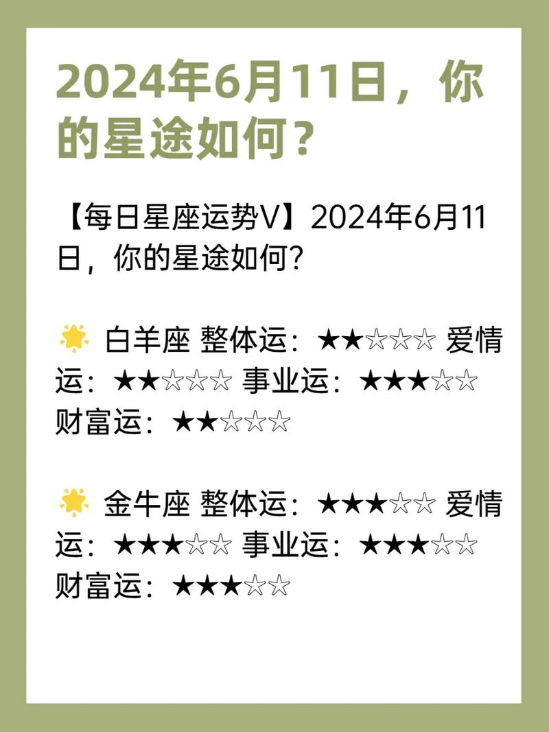 2025年独立星座挑战与运势：白羊处女天蝎水瓶如何绽放光芒？