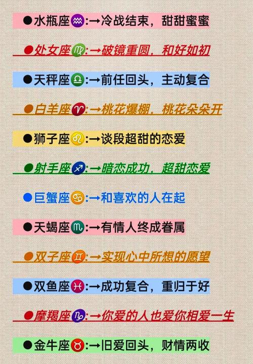 本周星运解析：木星照耀，星座好运揭秘！