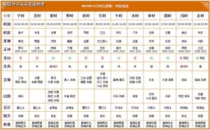 11月份最适合搬家的黄道吉日：传统吉日指南，避开禁忌，好运相伴！