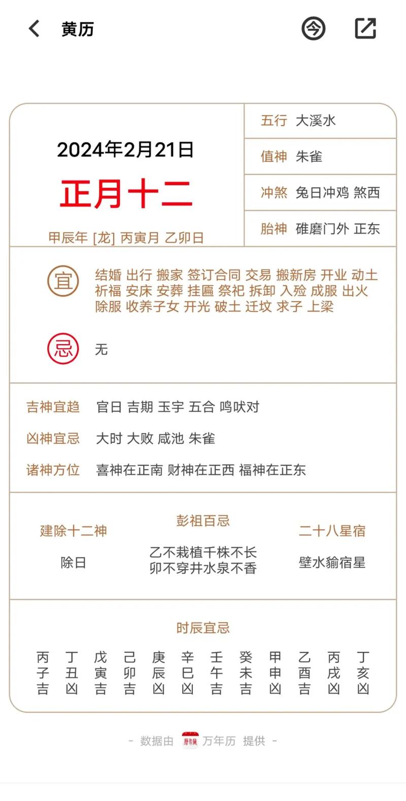 2024年12月剖腹产最佳日子：黄历选好日，宝宝好运启航！