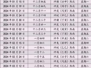 一月搬家吉日2025：7个良辰吉日助您开启新生活！