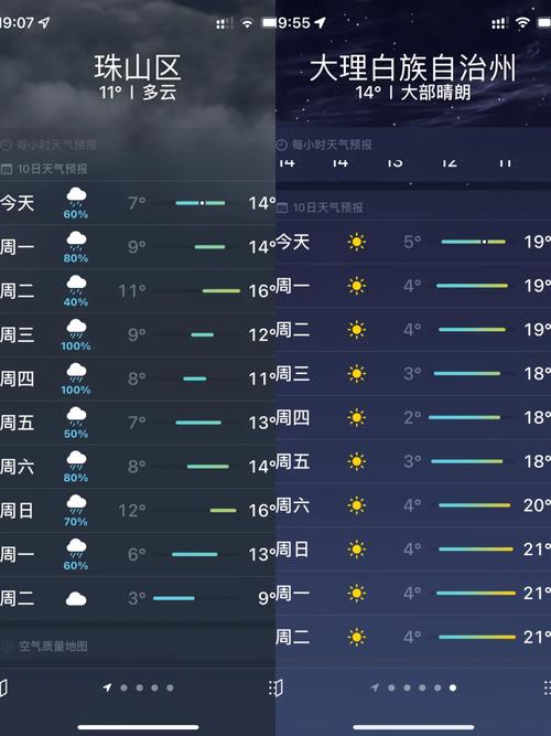 一年四季什么时候搬家最好：选对日子，好运搬家！