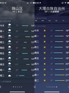 一年四季什么时候搬家最好：选对日子，好运搬家！