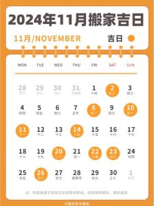 11月29日搬家最佳时间：搬家好运开启指南