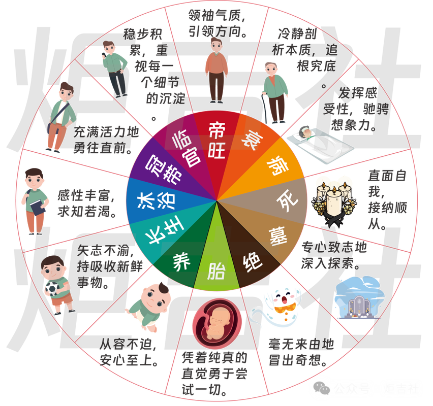 人很衰怎么改变运气：心态行为环境，提升运势秘诀