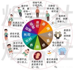 人很衰怎么改变运气：心态行为环境，提升运势秘诀