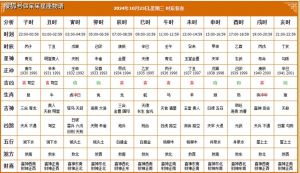 元月份的黄道吉日：开启好运新年的吉日秘籍