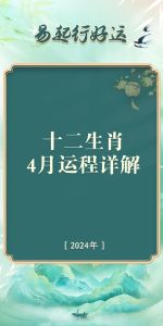 12月9日生肖运势揭秘：喜忧参半，快来查运势！