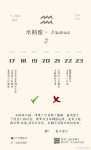 2025年生肖及水瓶座感情运势大爆发！