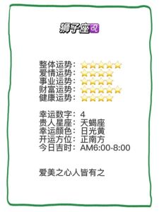 今日星座运势：喜忧参半，明日又将如何？