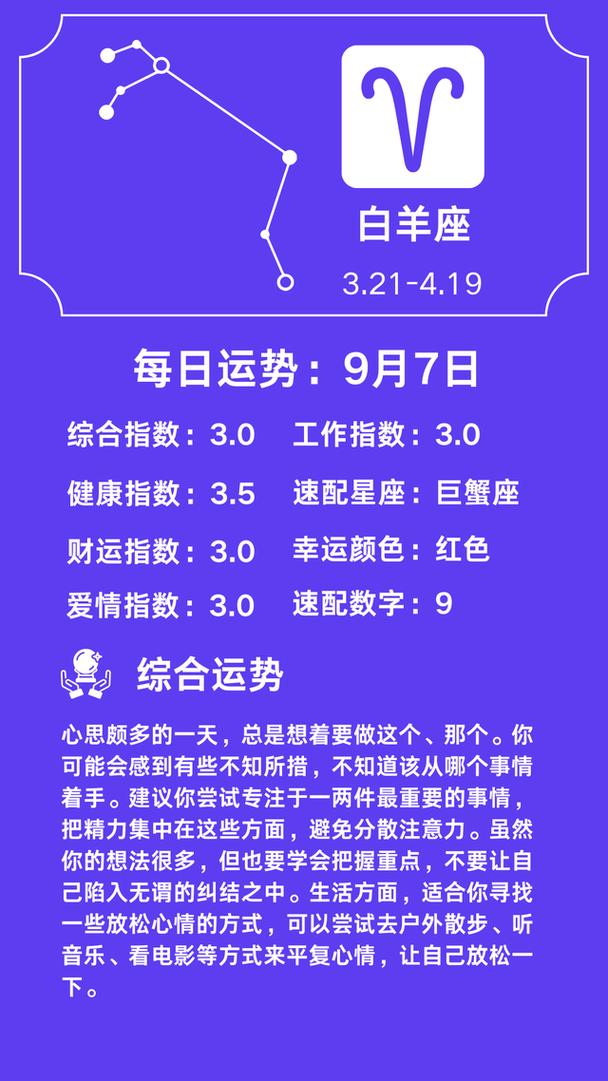 12星座运势揭秘：12月9日运势详解