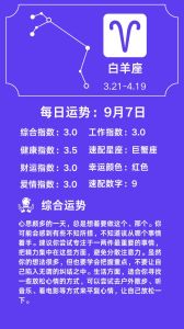 12星座运势揭秘：12月9日运势详解
