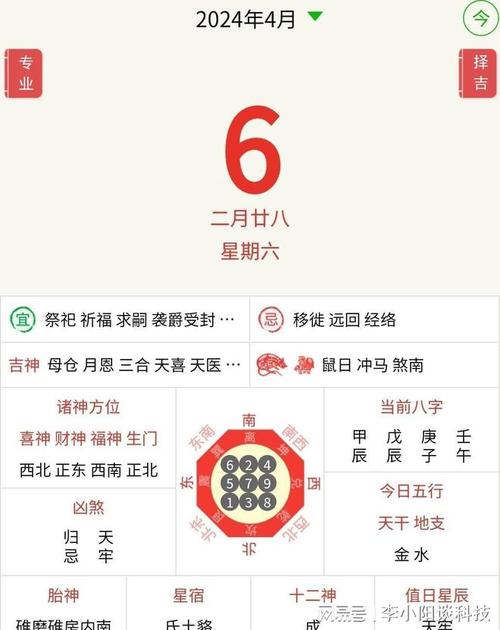生肖鼠：三大贵人日，助力命理转折点