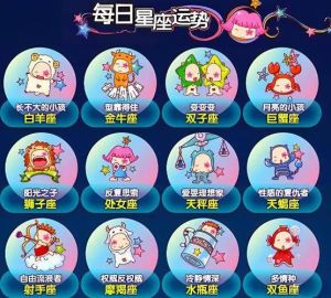 2025年星座运势：四星座浪漫邂逅，爱情新篇章！