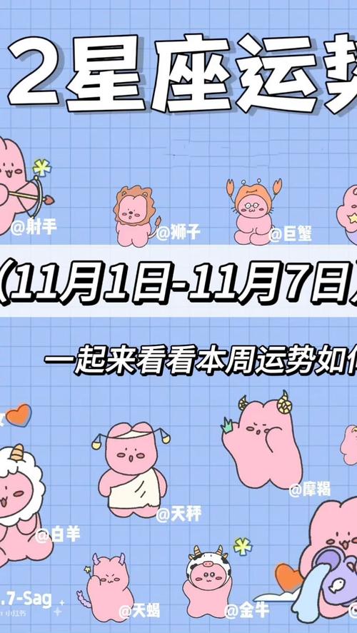 2025年运势大爆发：四大星座生肖双丰收攻略