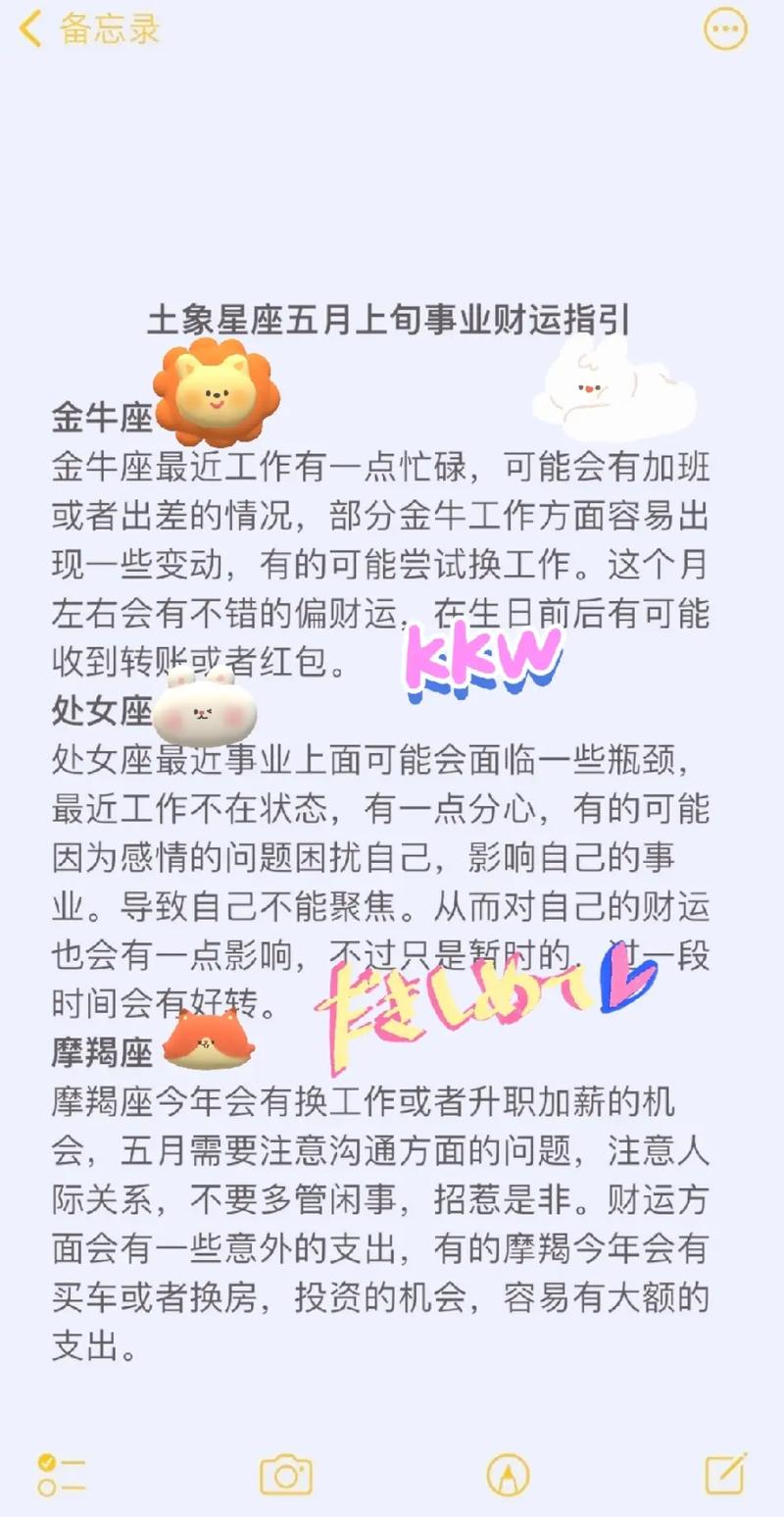 2025年星座运势：事业财运双丰收指南