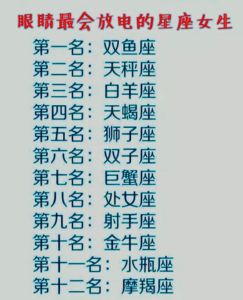 2025年星座运势：四大星座事业爱情双赢