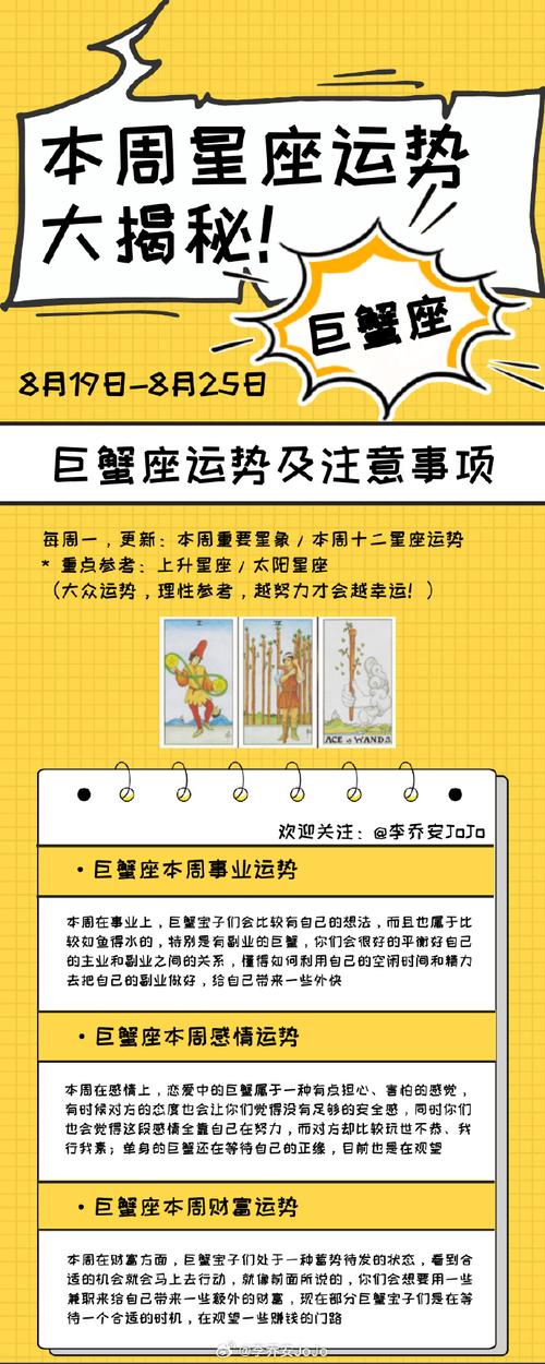 2025年：白羊巨蟹天蝎水瓶四大星座事业财运大爆发