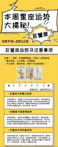 2025年：白羊巨蟹天蝎水瓶四大星座事业财运大爆发