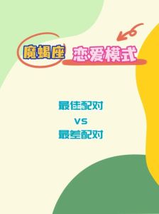 四大星座爱情观：儿戏心态与真爱追寻