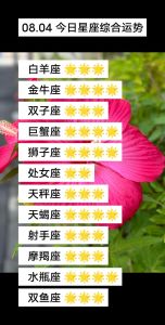 2025年星座运势：白羊金牛双子狮子丰收年