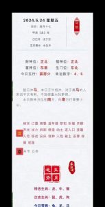 12月下旬运势高峰：龙兔牛生肖财富事业双丰收！