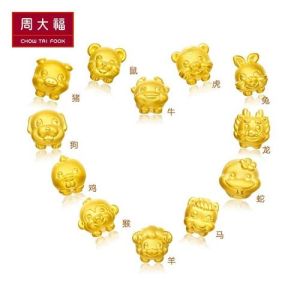 生肖传奇：虎马鸡猴，璀璨前程的生肖之光