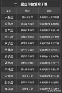 2025年星座生肖分手后的冷酷无情面揭秘