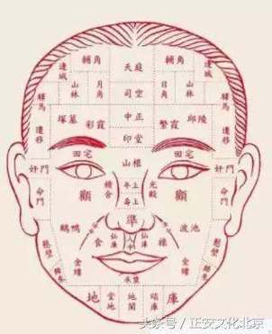 面相揭秘：无杂毛额头光滑脚趾细嫩手指，注定富贵多金！