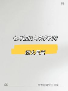 内敛深情：揭秘四大星座女生情感世界