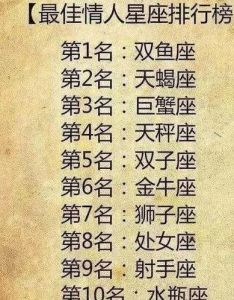 职场星光四星座：个性魅力与成功传奇