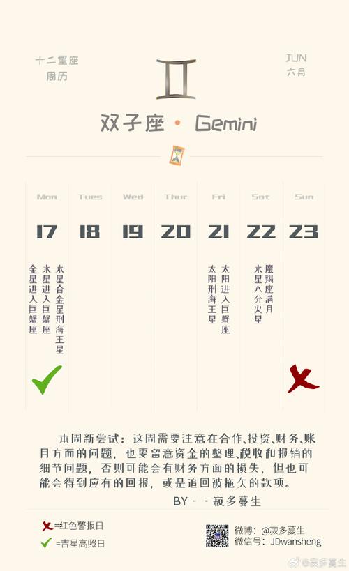 2025年四大星座爱情告白风暴！