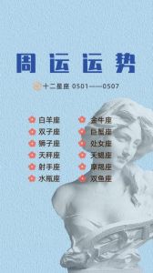 揭秘：最旺家的四个星座女生，运势财运解析！