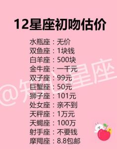 婚后爱情升温四大星座秘籍